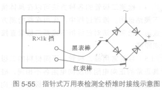 测试整流桥